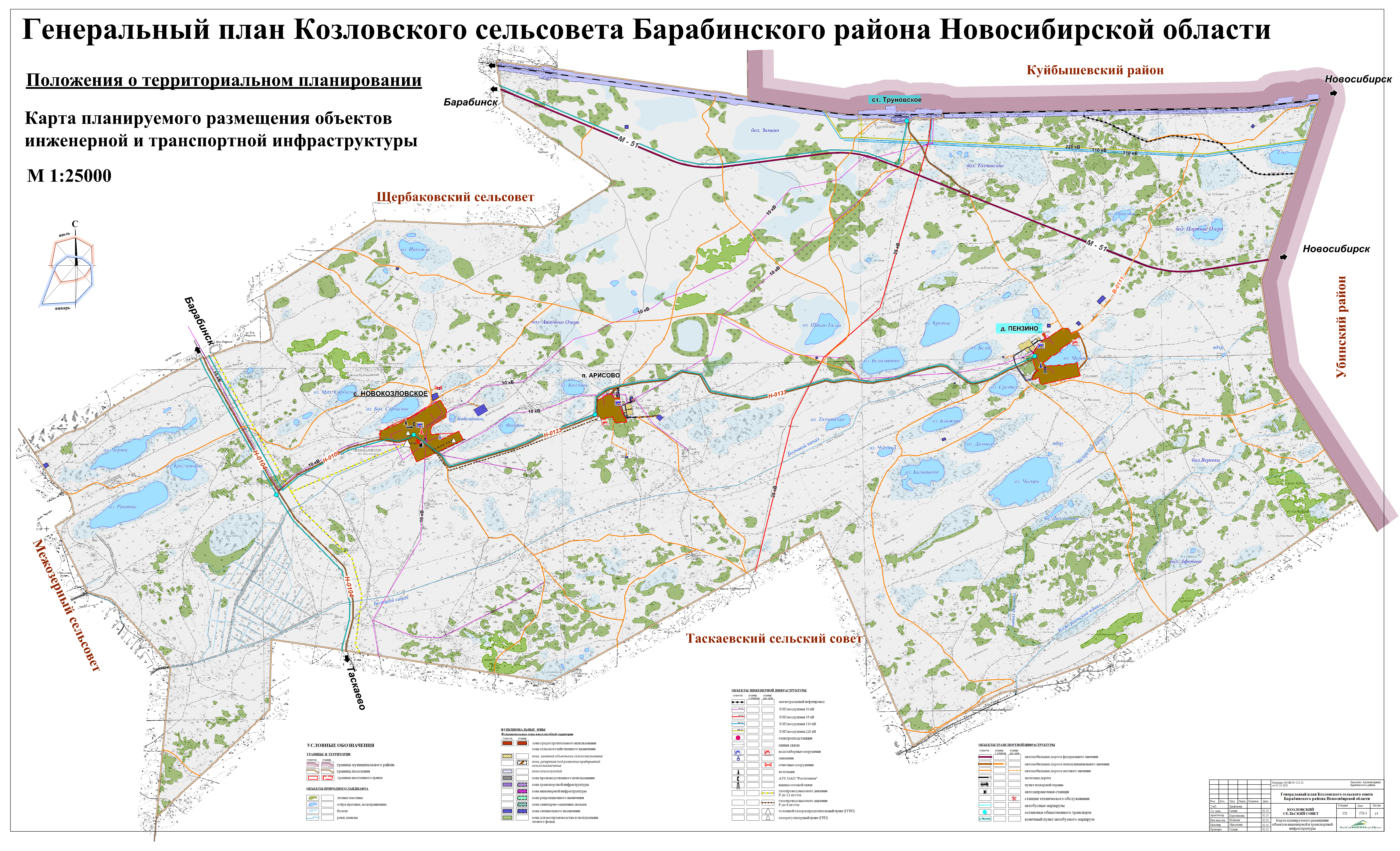 Карта барабинска новосибирской области